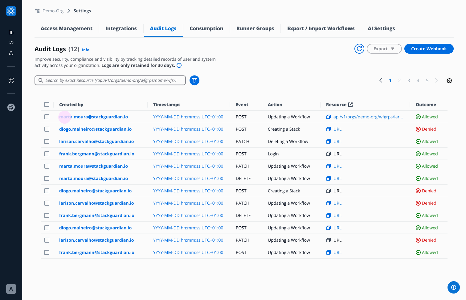 Detail modal for audit log entry showing metadata and copy functionality for request and response payloads