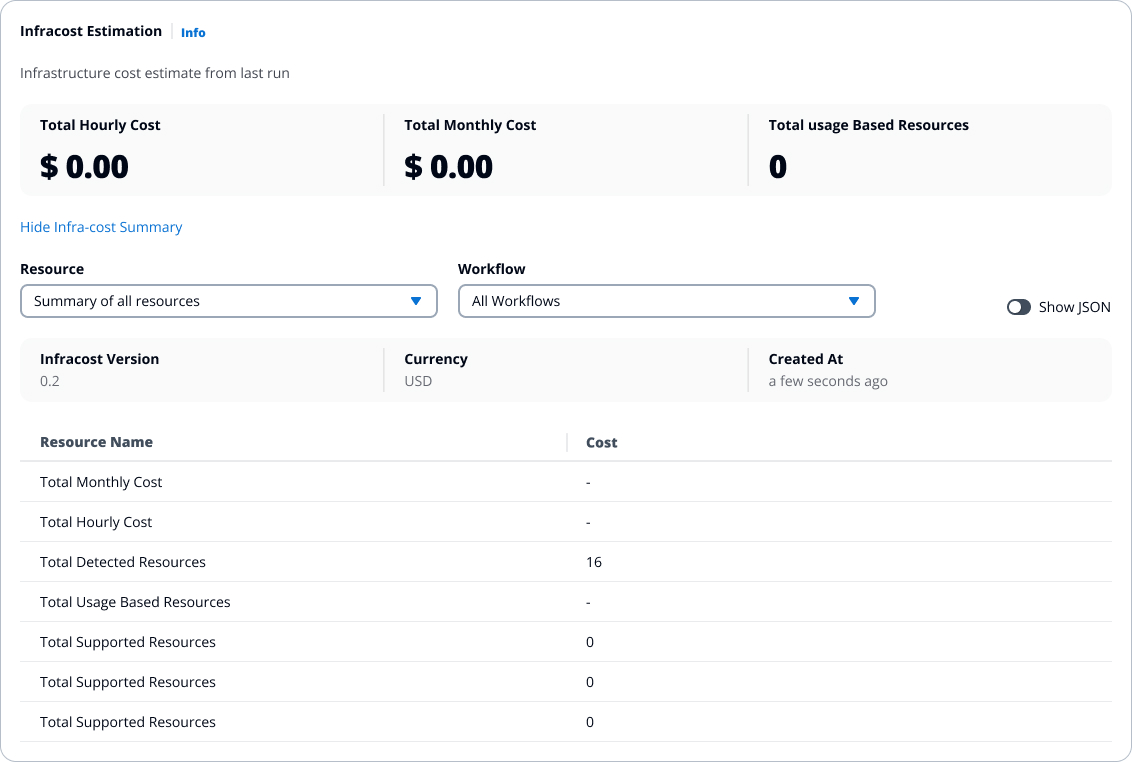 Infracost Estimation