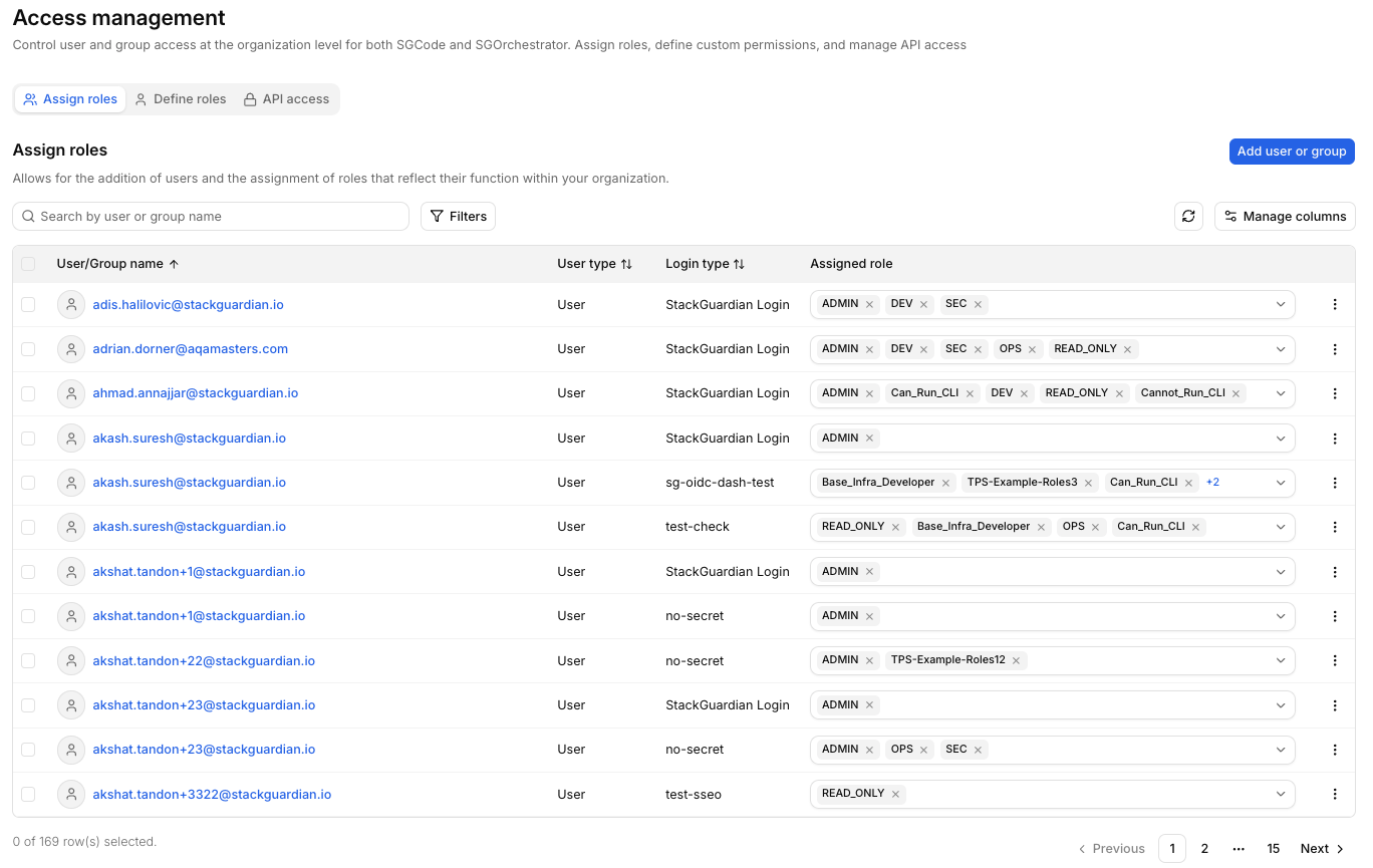 Access Management Overview