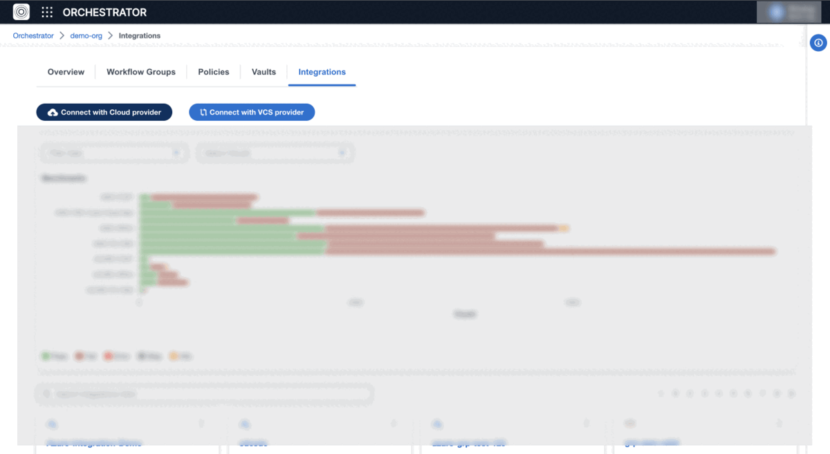 Azure Group Integration