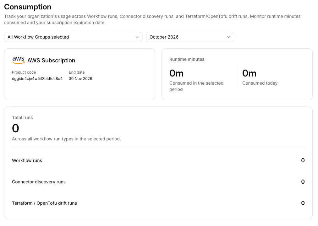 Consumption page
