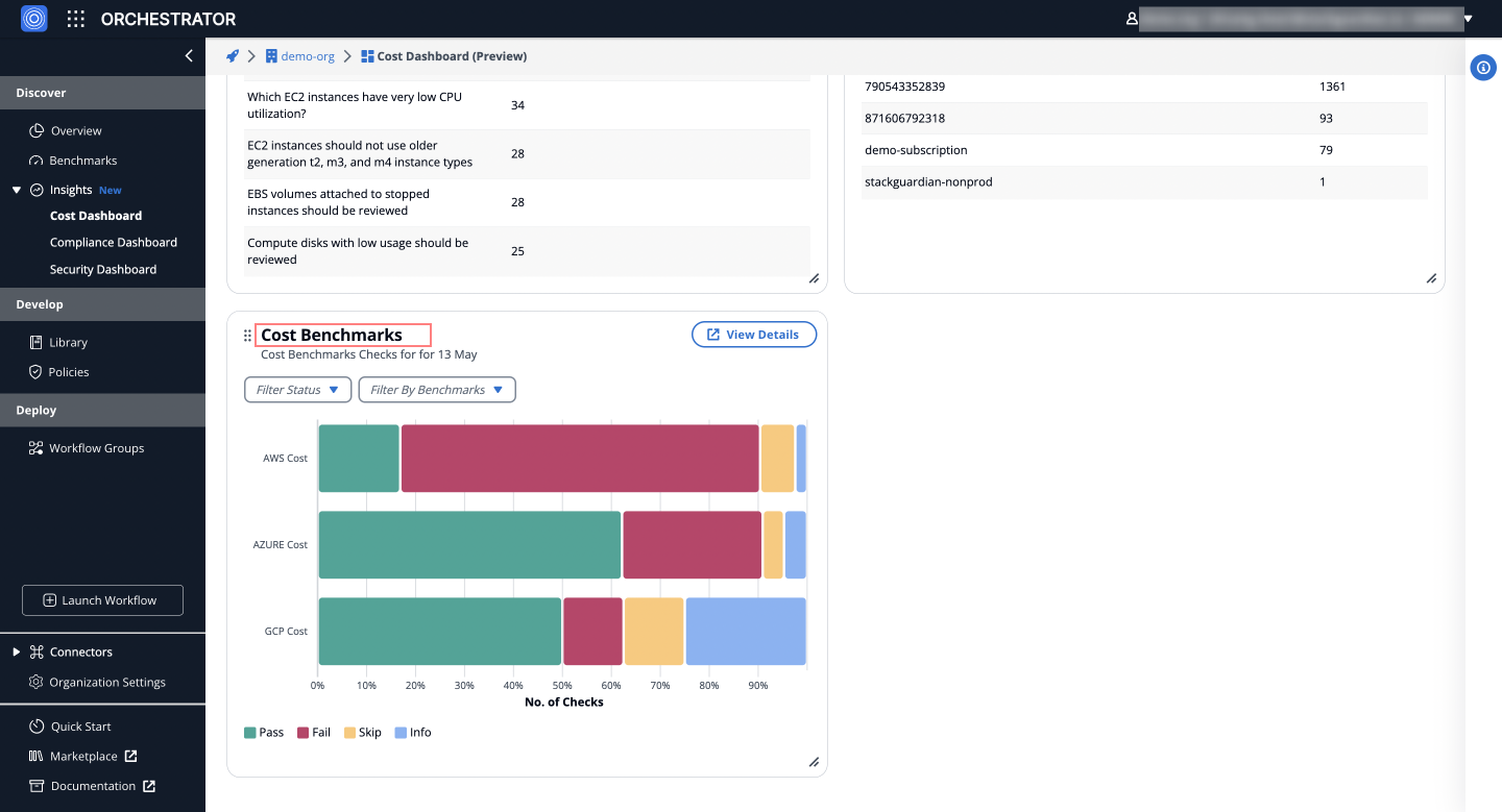 Cloud Account Metrics