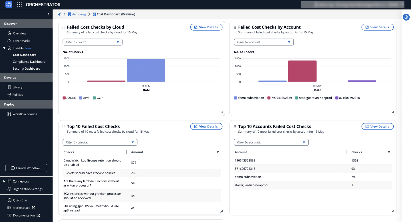 Cloud Account Metrics