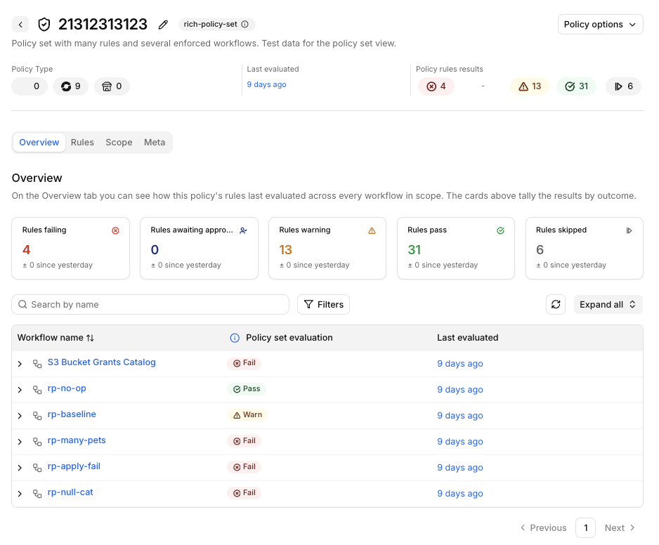 Policy Set details page header and tabs