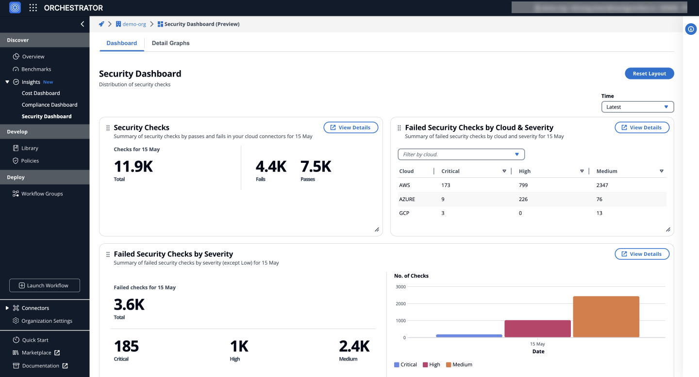 Security Checks Overview