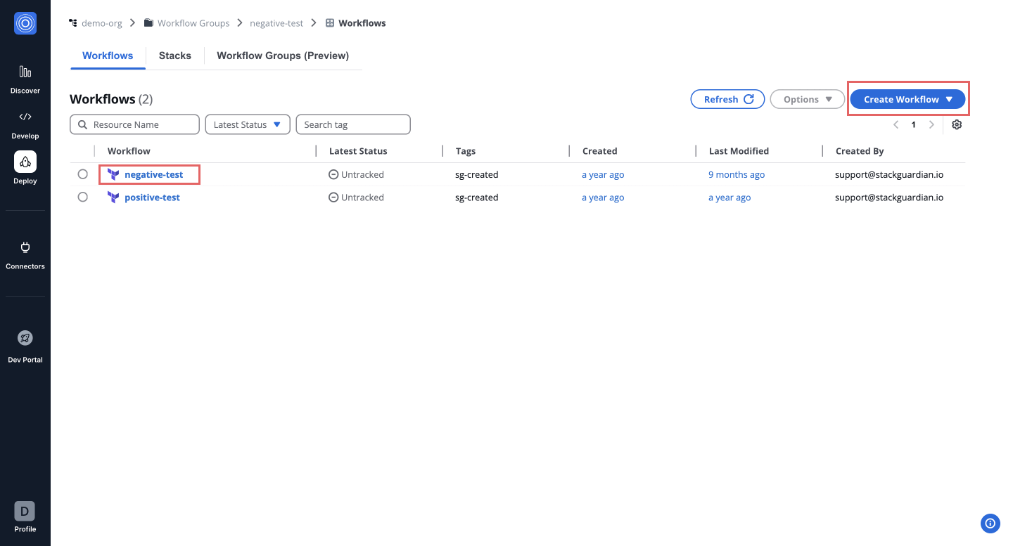 Workflow Overview